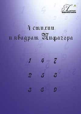 4 стихии и квадрат Пифагора